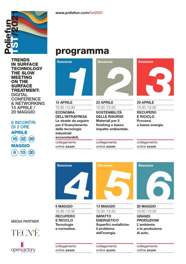 TST-2021 session program